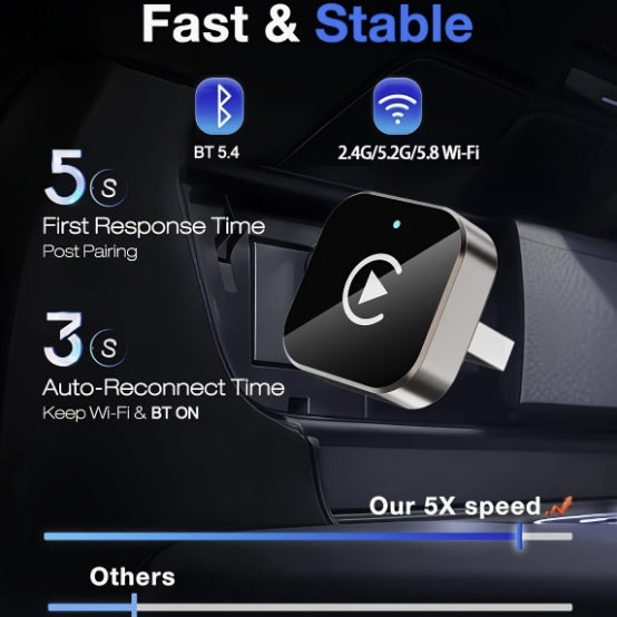 Trådlös CarPlay-adapter för iPhone – Plug & Play, Bluetooth 5.4