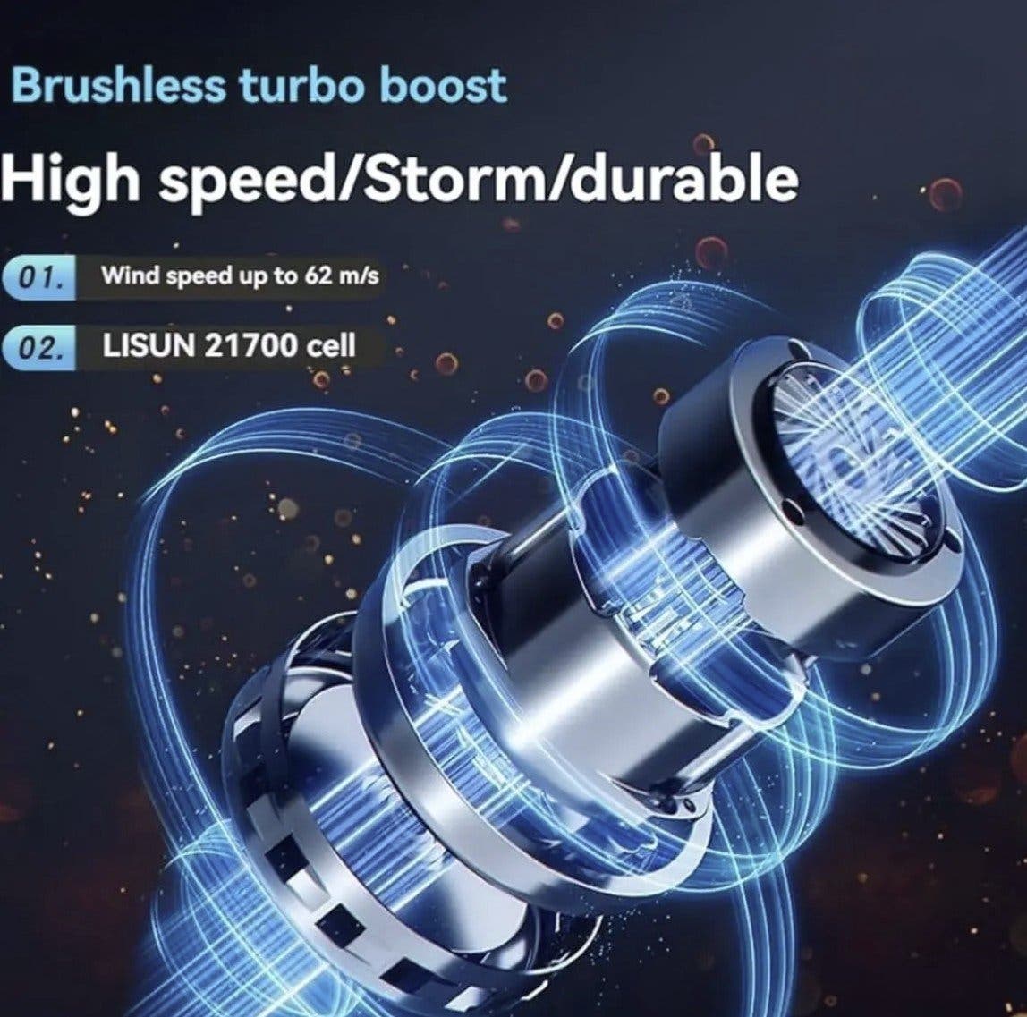 Sladdlös turbofläkt 140 000 RPM