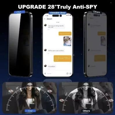Privacy-skärmskydd iPhone 15 Plus 4-pack