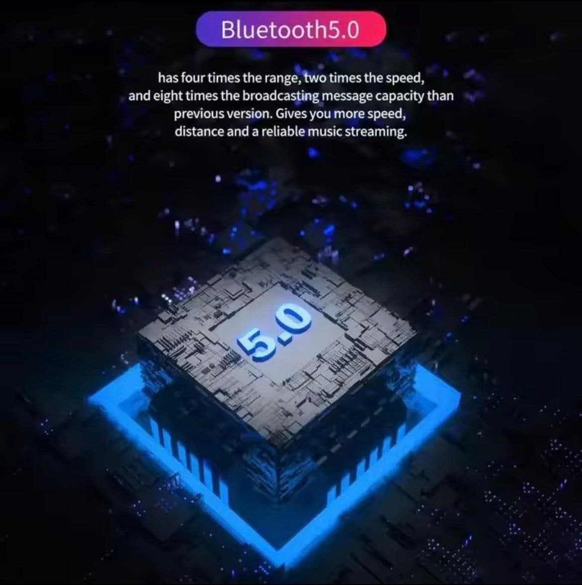 Trådlösa hörlurar Bluetooth 5.0