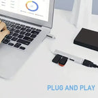USB-C-hubb 4 portar i aluminium