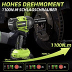 ROGUS TRUE slagskruvdragare 1100 Nm