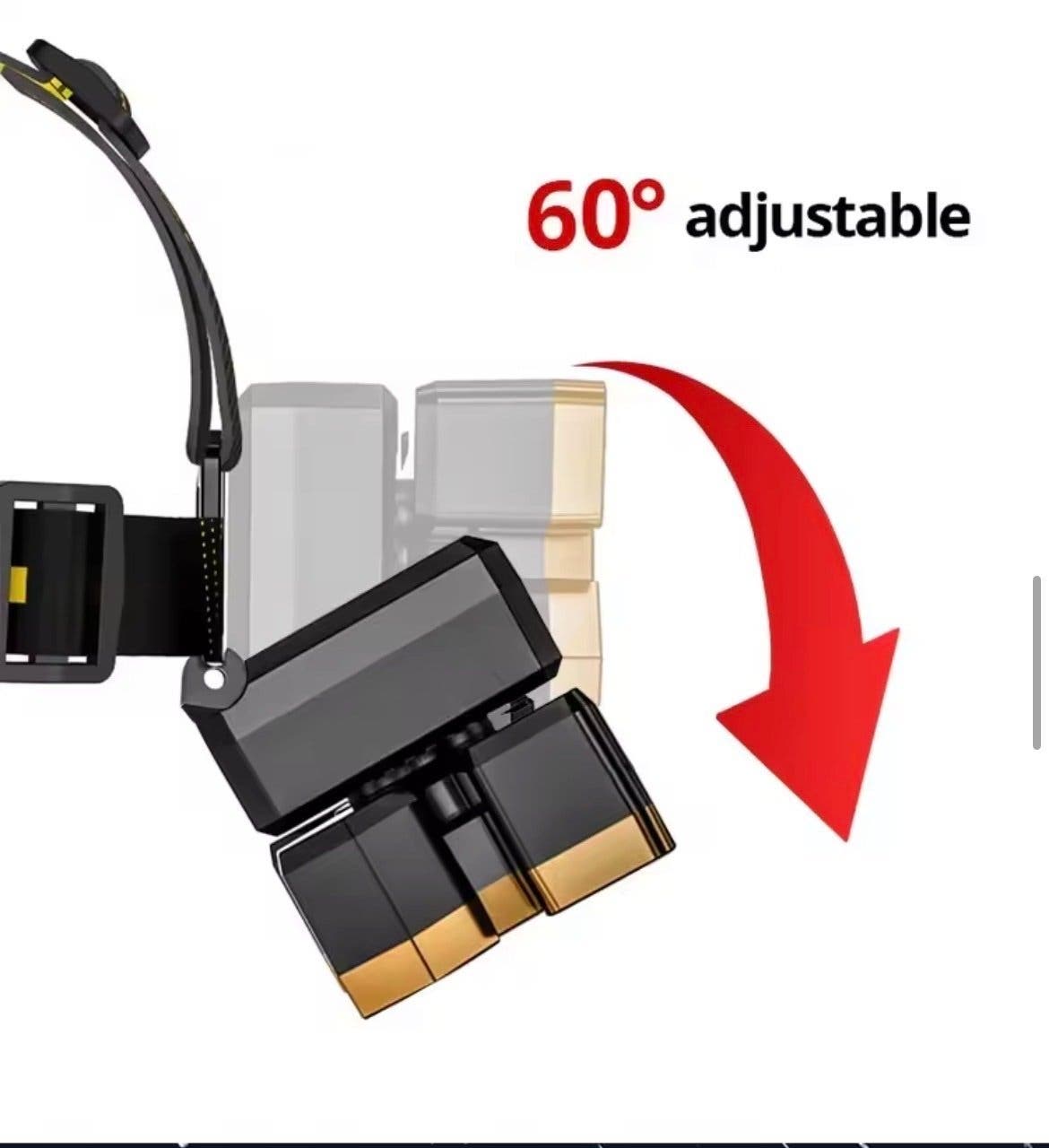LED-pannlampa med 4 ljuslägen