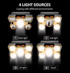 LED-pannlampa med 4 ljuslägen