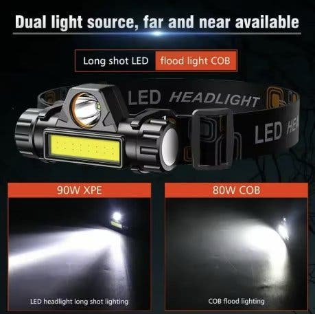 LED-pannlampa uppladdningsbar med XPE och COB