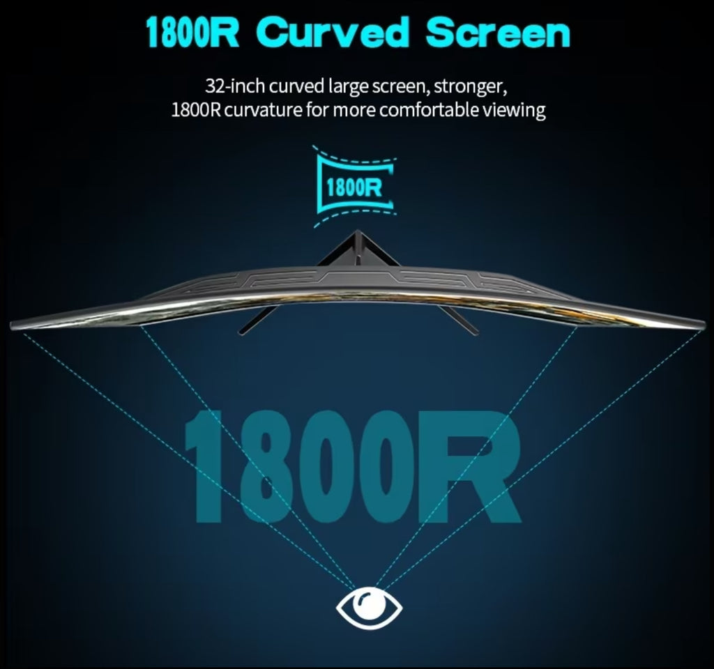 1800R böjd skärm
