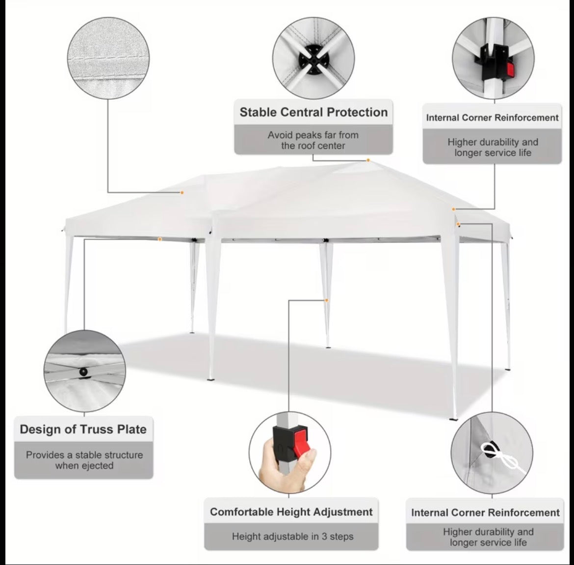 Partytält 3 × 6 m – innehåll och detaljer