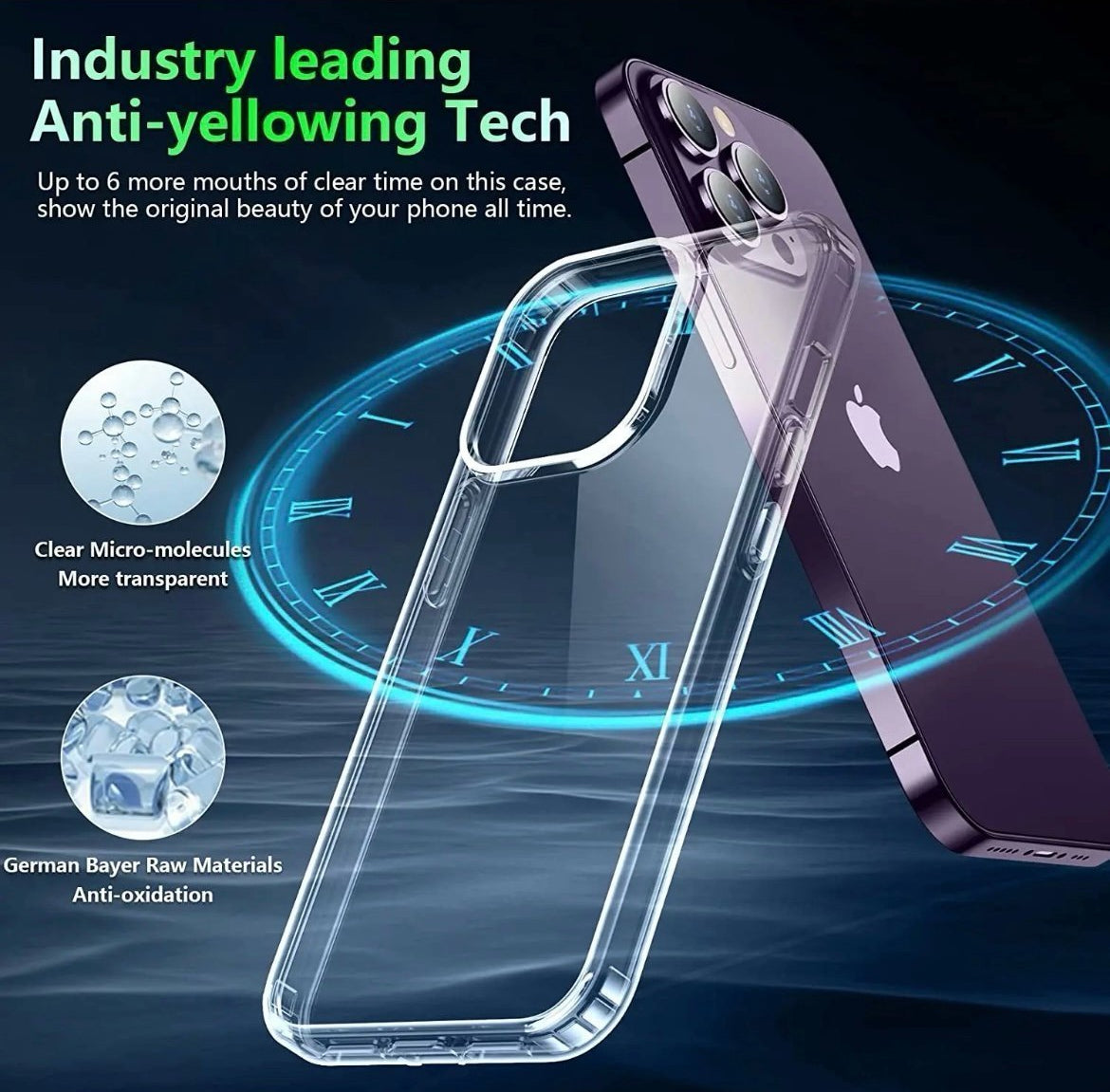 Transparent iPhone-skal som motverkar gulning